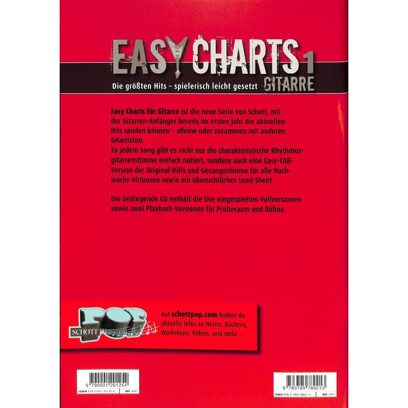Easy Charts 1
