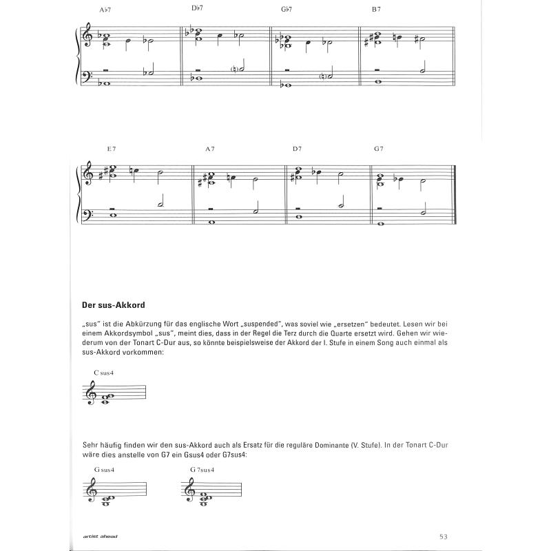 Die Bar Piano Schule 1