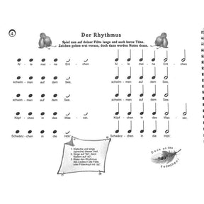 Der Blockflötenspatz 1