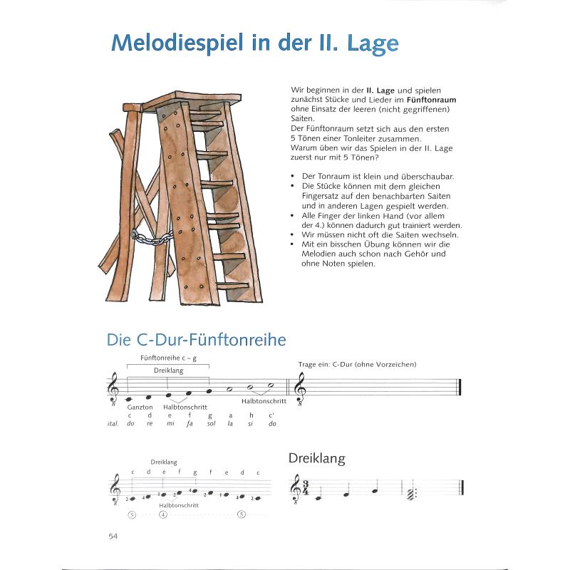 Gitarrenschule 1