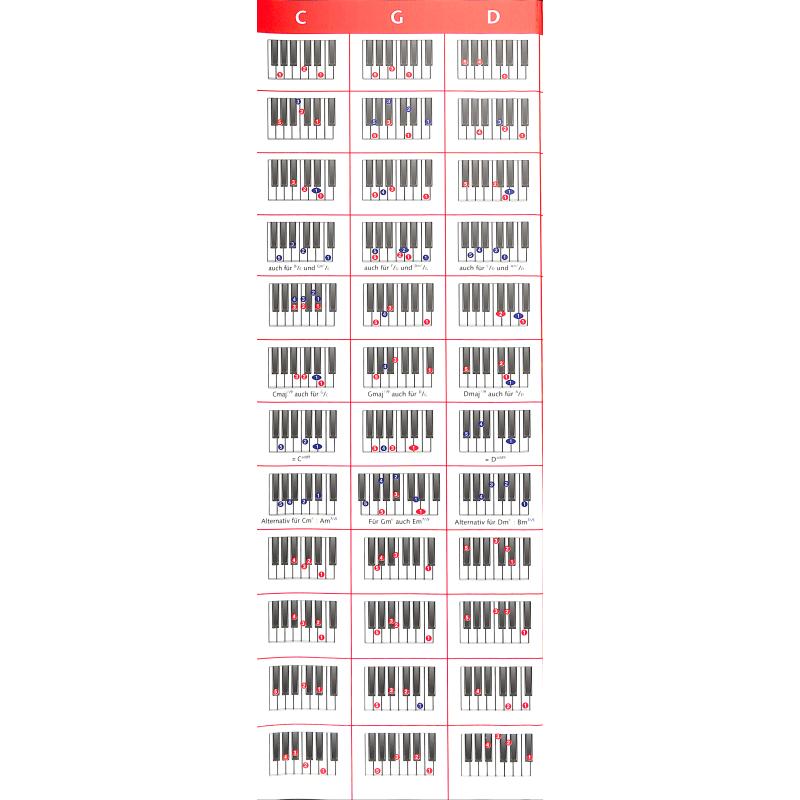 Keyboard Spicker