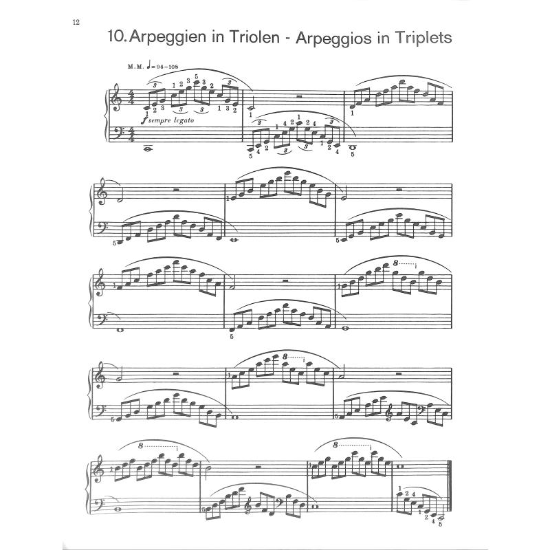 Fingerkraft 4