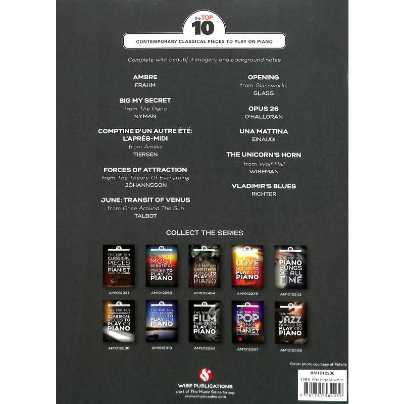 The top ten contemporary classical pieces to play on piano