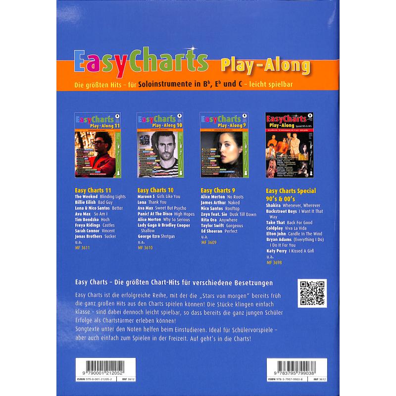 Easy Charts play along 12