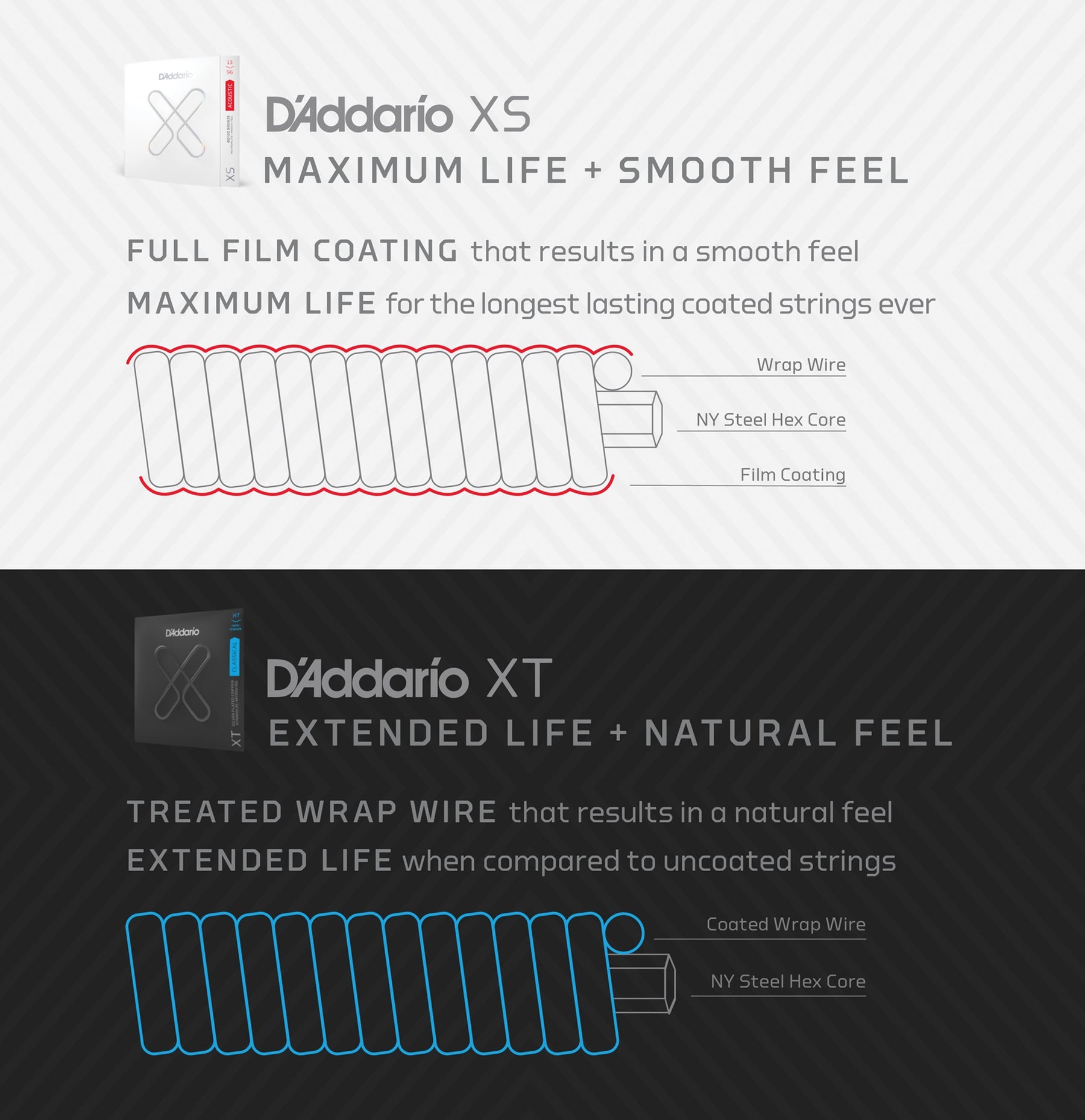 XSE0942 XS Coated 09-42