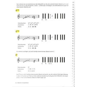 Piano Akkorde Schritt für Schritt