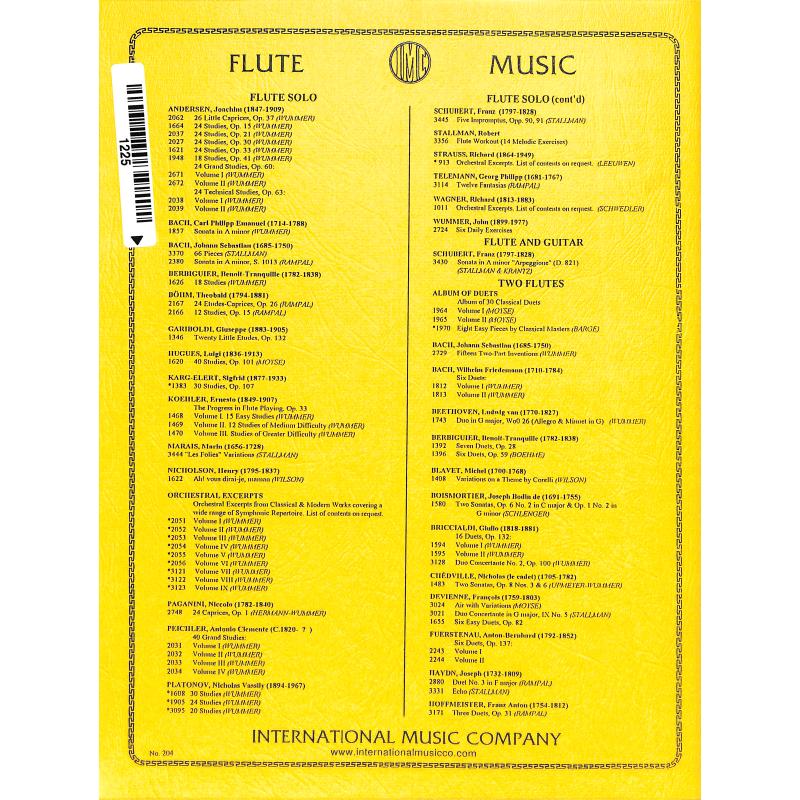 Variationen über ein Thema von Rossini