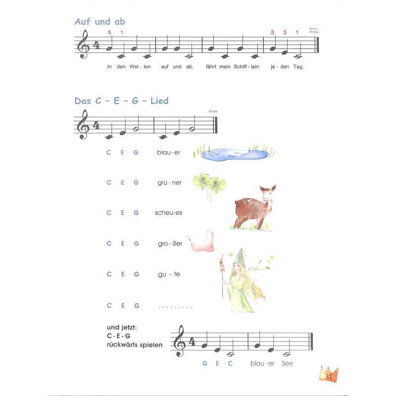 Der kleine Tastenkönig