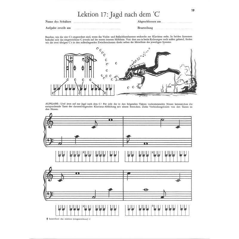 Klavier Notenschule 1