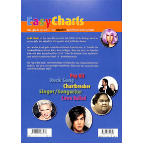 Easy Charts 2