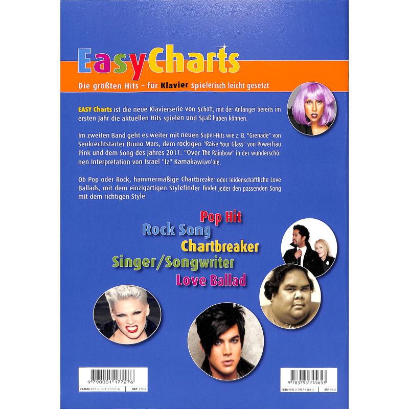 Easy Charts 2