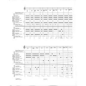 Grifftabelle Klarinette Böhm System