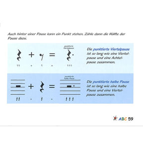 Voggy's Musiklehre ABC