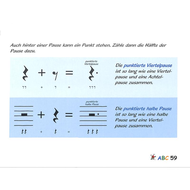 Voggy's Musiklehre ABC