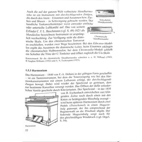Musikinstrumente compact