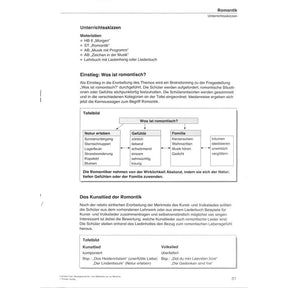 Musikgeschichte - vom Mittelalter bis zur Moderne