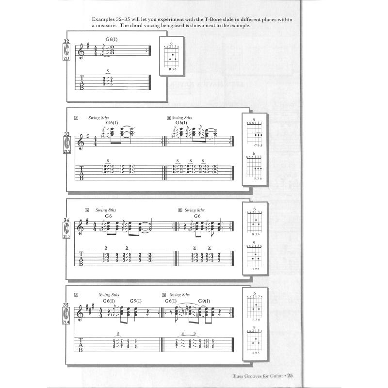 Blues grooves for guitar
