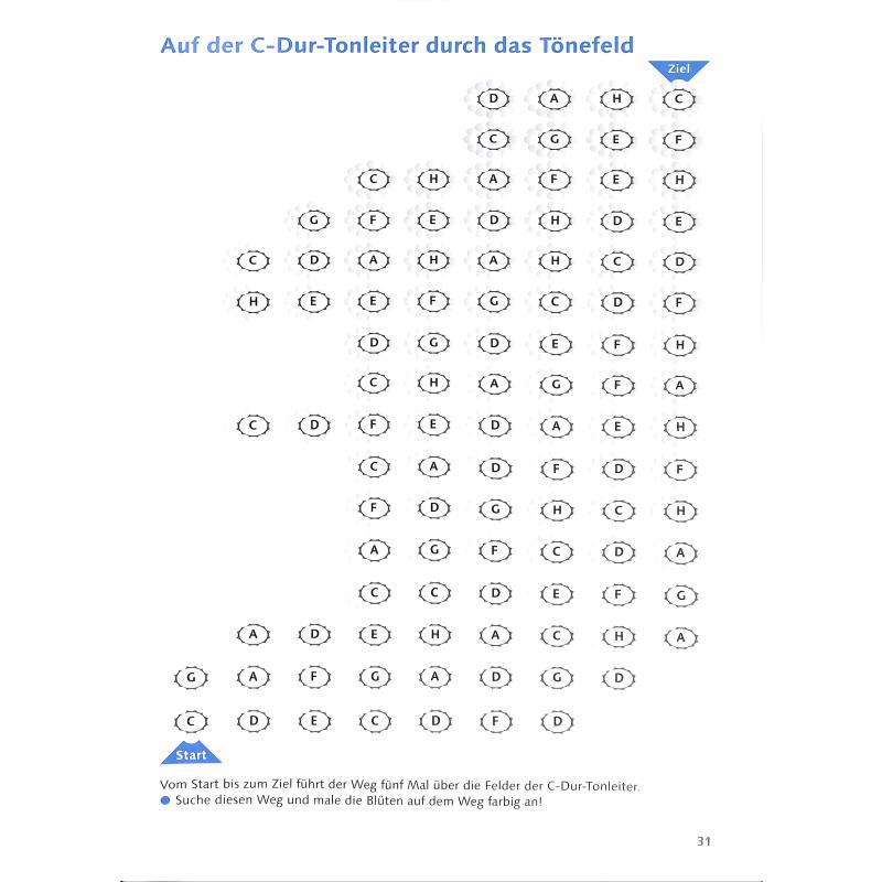 Mit Musik kenn ich mich aus 3