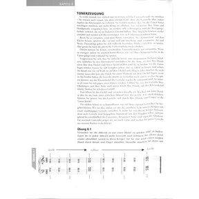Das Klavierhandbuch