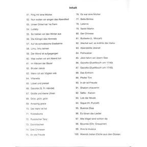 Anfang auf der Sopranblockflöte 2