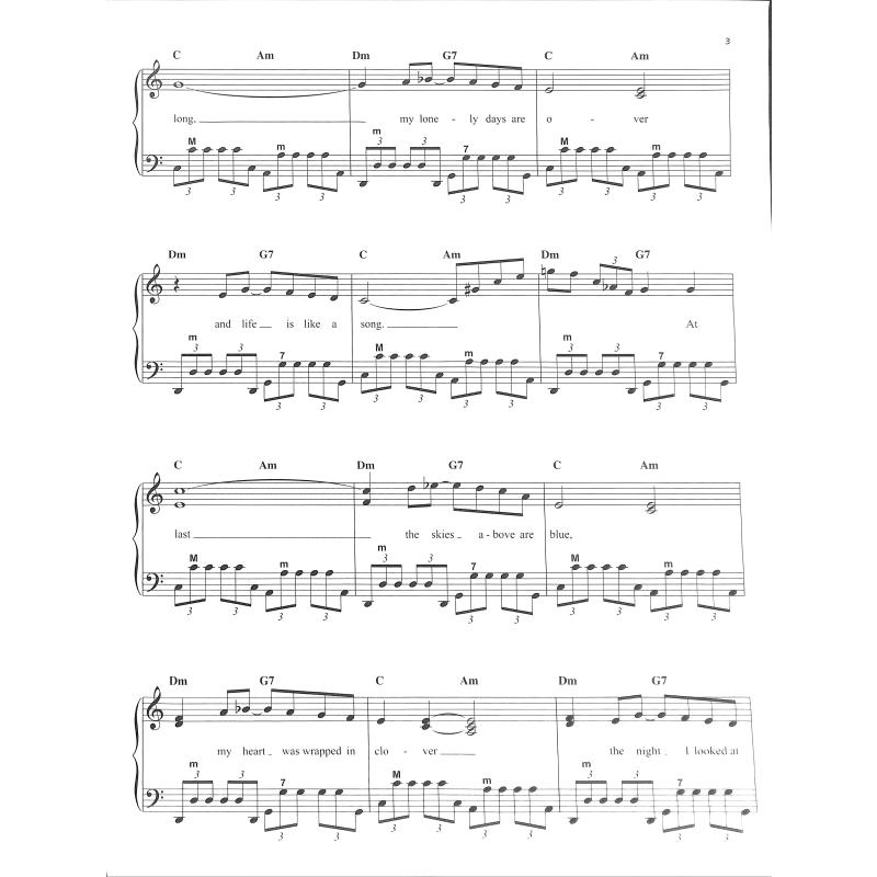 Easy Pop songs