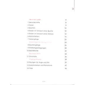 Fit for the flute 1 - Fingertechnik