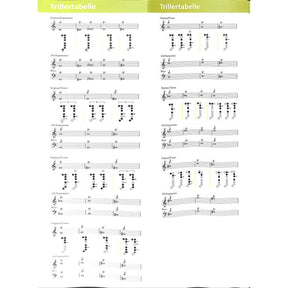 Blockflöten Spicker