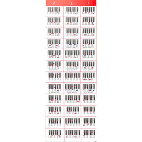 Keyboard Spicker