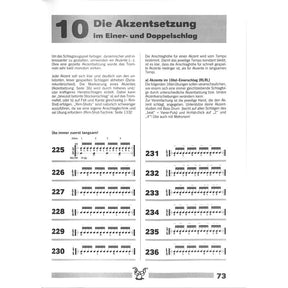 Das grosse Buch für Schlagzeug und Percussion