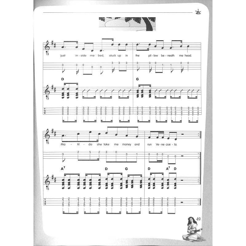 Ukulele total