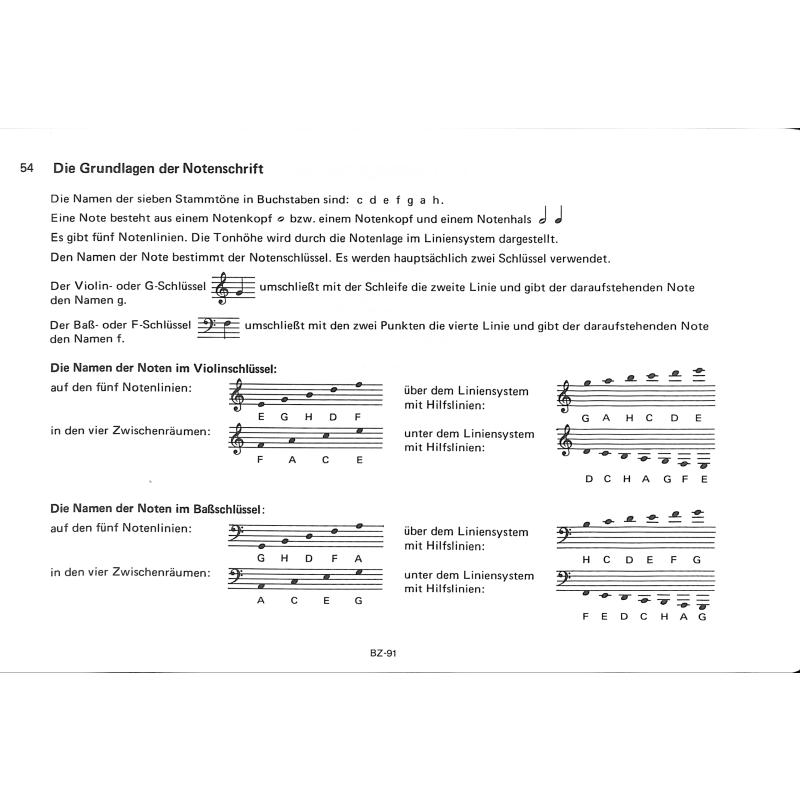 1 x 1 für den Musikunterricht