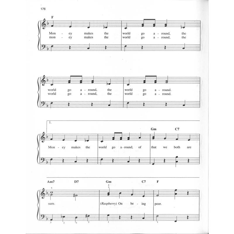 Budget books - Broadway songs