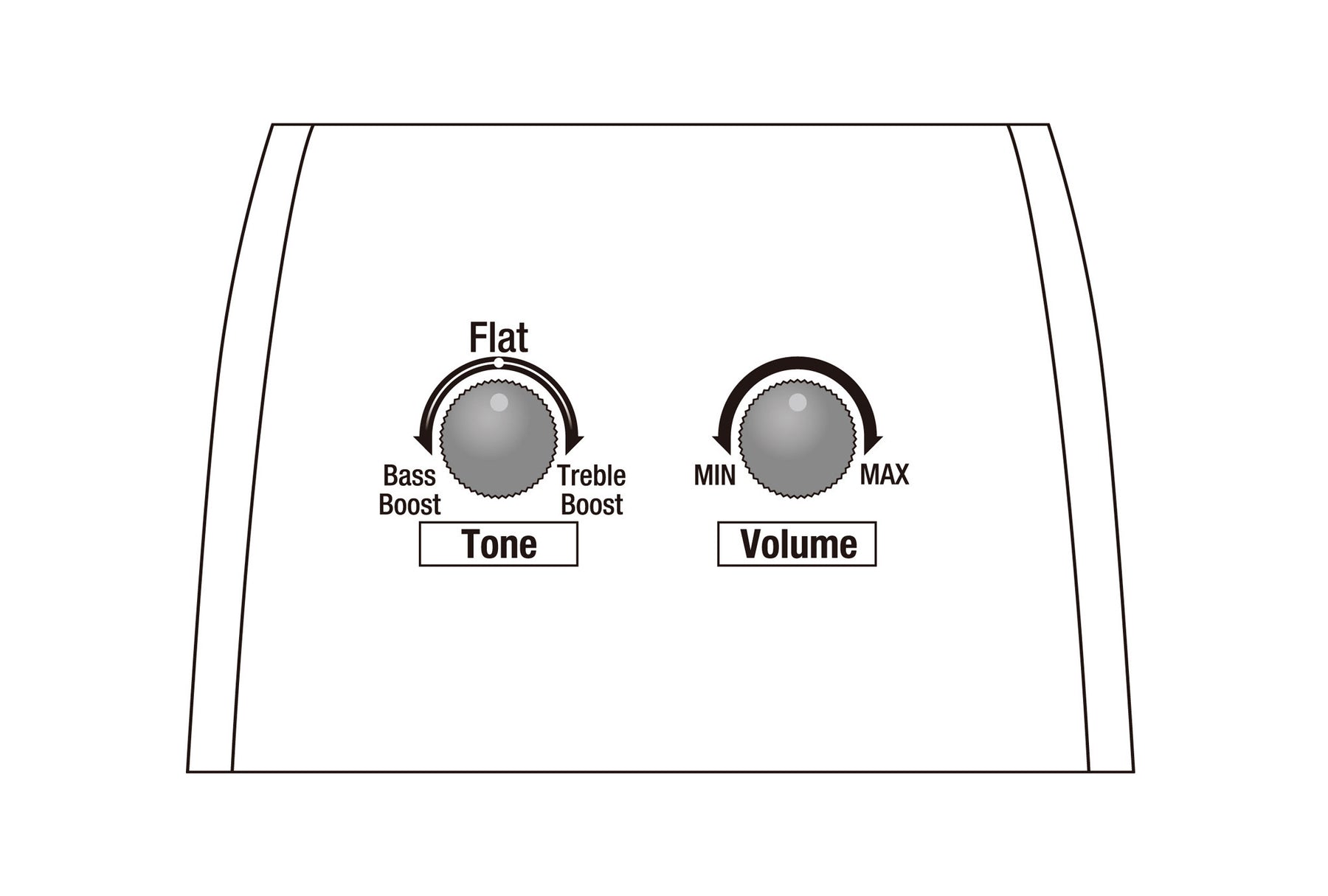 Transparent Panda High Gloss