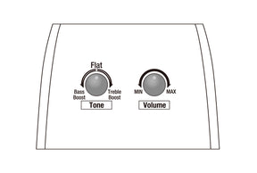 Transparent Panda High Gloss