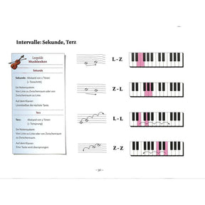 Little Amadeus - Leopolds Arbeitsbuch
