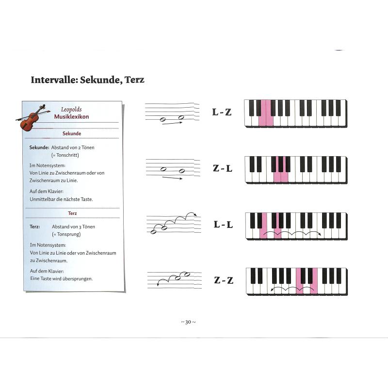 Little Amadeus - Leopolds Arbeitsbuch