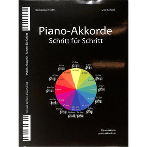 Piano Akkorde Schritt für Schritt