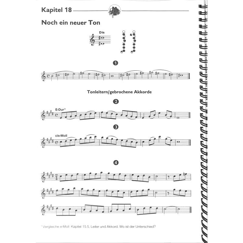 Das Saxophonbuch 1